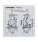 CARBURADOR CP 17.5 MM - STARTER MANUAL - POLINI R: PLN2011700