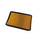 FILTRO AIRE MEIWA BENELLI BN 125 (18/21) R: F265197