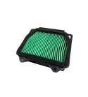 FILTRO AIRE MEIWA HONDA 125 CBF/CB-R 18/21-CB300R R: F265198