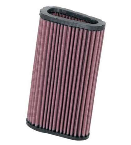 FILTRO DE AIRE HONDA CBF 600 HORNET 07/14 - K&N - R: FHA5907