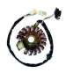 STATOR TRIFASE 16 POLOS (MOTOR MINARELLI/YAMAHA 125/150/180 4T)