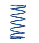 MUELLE VARIADOR AZUL MINARELLI SCOOTER + 30% CARENZI R: 286867